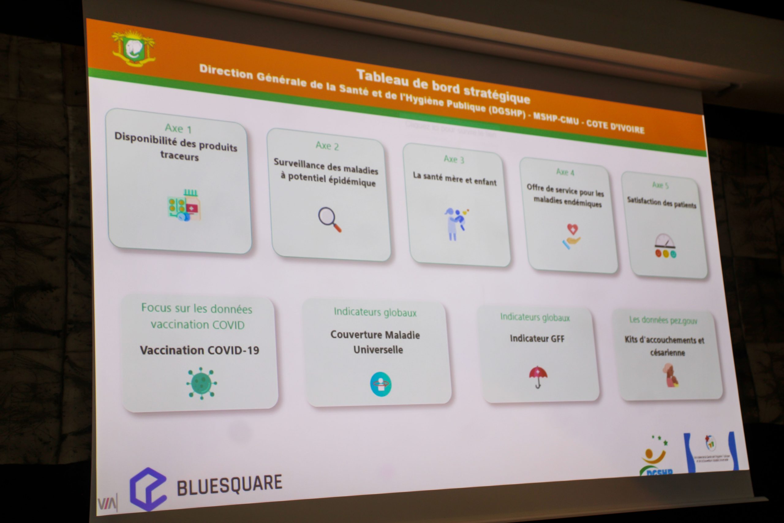 An integrated dashboard to support health deciders in Ivory Coast