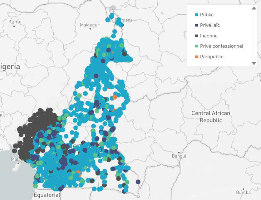Superset health facility registry dashboard for Cameroon