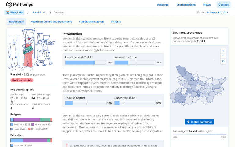 Promouvoir l’équité en santé maternelle et infantile : une nouvelle étape pour la plateforme Pathways.